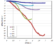 http://static.apub.kr/journalsite/sites/kgs/2013-029-11/N0990291103/images/PICD2E0.gif