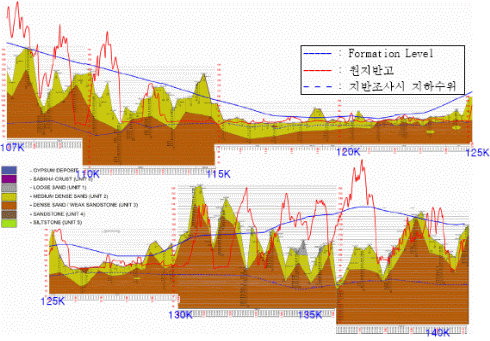 http://static.apub.kr/journalsite/sites/kgs/2013-029-11/N0990291104/images/PIC9ED8.gif