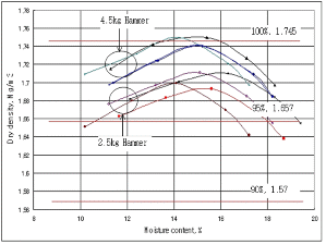 http://static.apub.kr/journalsite/sites/kgs/2013-029-11/N0990291104/images/PICA0DE.gif