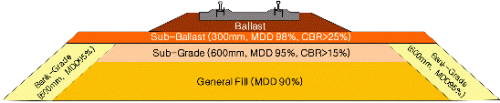 http://static.apub.kr/journalsite/sites/kgs/2013-029-11/N0990291104/images/PICA352.gif