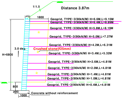 http://static.apub.kr/journalsite/sites/kgs/2013-029-11/N0990291109/images/PICAD26.jpg