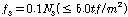 http://static.apub.kr/journalsite/sites/kgs/2013-029-12/N0990291201/images/PIC4A31.gif
