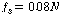 http://static.apub.kr/journalsite/sites/kgs/2013-029-12/N0990291201/images/PIC53B6.gif