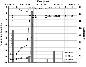 http://static.apub.kr/journalsite/sites/kgs/2013-029-12/N0990291202/images/PIC6468.gif