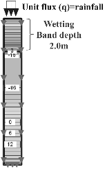 http://static.apub.kr/journalsite/sites/kgs/2013-029-12/N0990291202/images/PIC87A5.gif