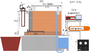 http://static.apub.kr/journalsite/sites/kgs/2013-029-12/N0990291203/images/PIC68F1.gif