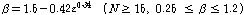 http://static.apub.kr/journalsite/sites/kgs/2013-029-12/N0990291206/images/PIC9E5B.gif