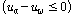 http://static.apub.kr/journalsite/sites/kgs/2013-029-12/N0990291208/images/PICD0D9.gif