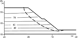 http://static.apub.kr/journalsite/sites/kgs/2013-029-12/N0990291208/images/PICE12B.gif