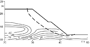 http://static.apub.kr/journalsite/sites/kgs/2013-029-12/N0990291208/images/PICE199.gif