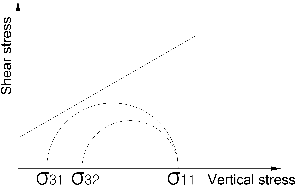 http://static.apub.kr/journalsite/sites/kgs/2013-029-12/N0990291209/images/PICE46B.gif