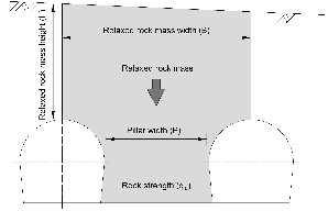 http://static.apub.kr/journalsite/sites/kgs/2013-029-12/N0990291209/images/PICE5A7.gif