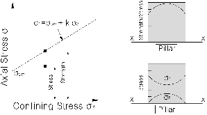 http://static.apub.kr/journalsite/sites/kgs/2013-029-12/N0990291209/images/PICEB30.gif
