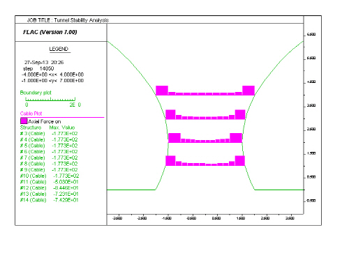 http://static.apub.kr/journalsite/sites/kgs/2013-029-12/N0990291209/images/PICEDBC.jpg