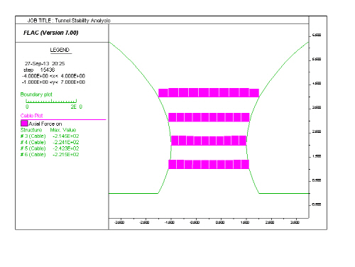 http://static.apub.kr/journalsite/sites/kgs/2013-029-12/N0990291209/images/PICEDCD.jpg