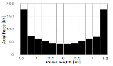 http://static.apub.kr/journalsite/sites/kgs/2013-029-12/N0990291209/images/PICEDFD.gif