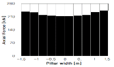 http://static.apub.kr/journalsite/sites/kgs/2013-029-12/N0990291209/images/PICEE2C.gif