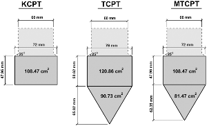 http://static.apub.kr/journalsite/sites/kgs/2013-029-12/N0990291211/images/PIC11F6.gif