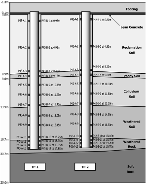 http://static.apub.kr/journalsite/sites/kgs/2013-029-12/N0990291211/images/PIC149A.gif