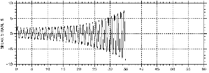 http://static.apub.kr/journalsite/sites/kgs/2014-030-01/0990300102/images/PIC7A1D.gif
