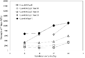 http://static.apub.kr/journalsite/sites/kgs/2014-030-01/0990300103/images/PICC329.gif