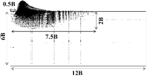 http://static.apub.kr/journalsite/sites/kgs/2014-030-01/0990300105/images//PICD0F0.gif