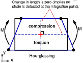 http://static.apub.kr/journalsite/sites/kgs/2014-030-01/0990300105/images//PICDA83.gif