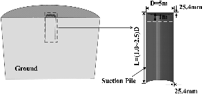 http://static.apub.kr/journalsite/sites/kgs/2014-030-01/0990300109/images/PIC4E50.gif
