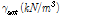 http://static.apub.kr/journalsite/sites/kgs/2014-030-01/0990300109/images/PIC605E.gif