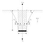 http://static.apub.kr/journalsite/sites/kgs/2014-030-02/N09903002001/images/PIC3D85.jpg