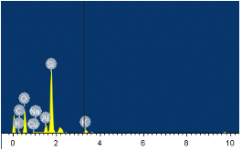 http://static.apub.kr/journalsite/sites/kgs/2014-030-02/N09903002002/images/PICA5C4.gif