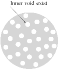 http://static.apub.kr/journalsite/sites/kgs/2014-030-02/N09903002002/images/PICAAB5.gif