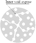 http://static.apub.kr/journalsite/sites/kgs/2014-030-02/N09903002002/images/PICAAF5.gif