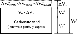 http://static.apub.kr/journalsite/sites/kgs/2014-030-02/N09903002002/images/PICAE4D.gif