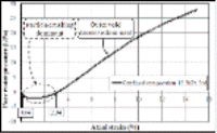 http://static.apub.kr/journalsite/sites/kgs/2014-030-02/N09903002002/images/PICB9CD.gif