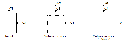 http://static.apub.kr/journalsite/sites/kgs/2014-030-02/N09903002002/images/PICBD7F.gif