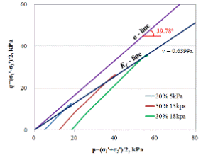 http://static.apub.kr/journalsite/sites/kgs/2014-030-02/N09903002003/images/PICEC74.gif