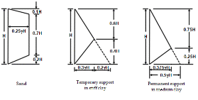 http://static.apub.kr/journalsite/sites/kgs/2014-030-02/N09903002004/images/PIC5669.gif