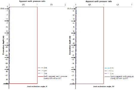 http://static.apub.kr/journalsite/sites/kgs/2014-030-02/N09903002004/images/PIC5BDF.gif