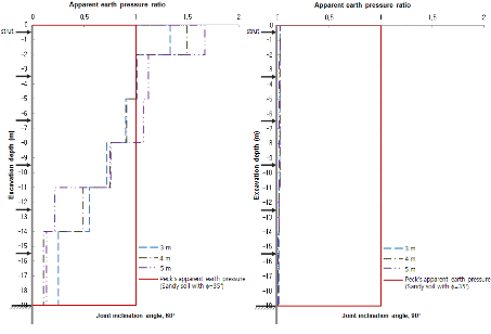 http://static.apub.kr/journalsite/sites/kgs/2014-030-02/N09903002004/images/PIC5C4D.gif