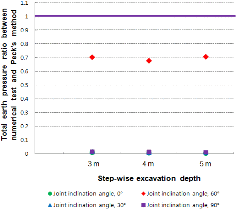 http://static.apub.kr/journalsite/sites/kgs/2014-030-02/N09903002004/images/PIC5C7D.gif