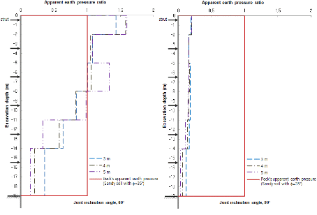http://static.apub.kr/journalsite/sites/kgs/2014-030-02/N09903002004/images/PIC5D5A.gif