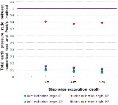 http://static.apub.kr/journalsite/sites/kgs/2014-030-02/N09903002004/images/PIC5DA9.gif
