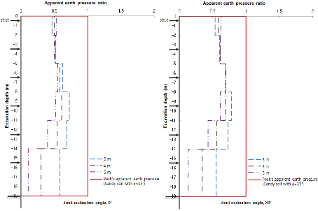 http://static.apub.kr/journalsite/sites/kgs/2014-030-02/N09903002004/images/PIC5E37.gif