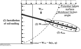 http://static.apub.kr/journalsite/sites/kgs/2014-030-03/N0990300301/images/PICEC1E.gif