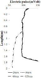 http://static.apub.kr/journalsite/sites/kgs/2014-030-03/N0990300302/images/PIC8AB8.gif