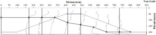http://static.apub.kr/journalsite/sites/kgs/2014-030-03/N0990300302/images/PICA389.gif