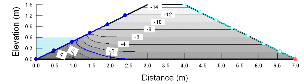 http://static.apub.kr/journalsite/sites/kgs/2014-030-03/N0990300302/images/PICA8BF.gif