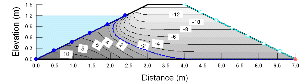 http://static.apub.kr/journalsite/sites/kgs/2014-030-03/N0990300302/images/PICACE7.gif
