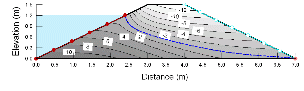 http://static.apub.kr/journalsite/sites/kgs/2014-030-03/N0990300302/images/PICB15C.gif